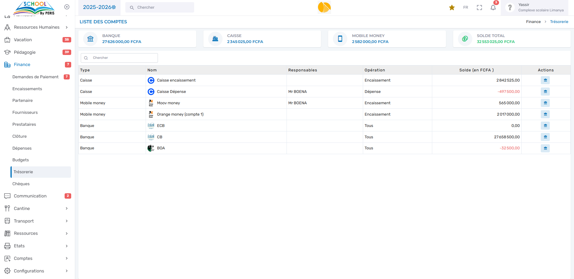 Tableau de bord trésorerie — PERIS SCHOOL